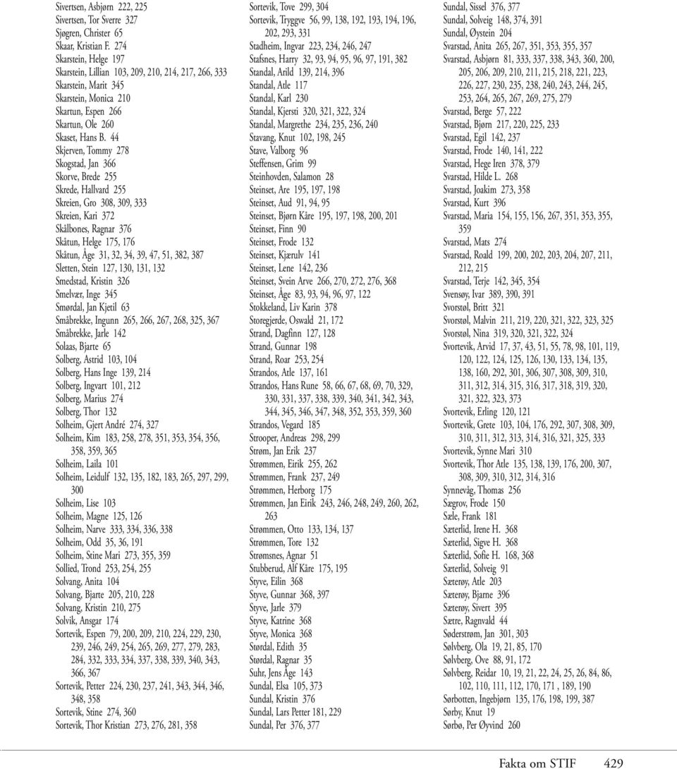 44 Skjerven, Tommy 278 Skogstad, Jan 366 Skorve, Brede 255 Skrede, Hallvard 255 Skreien, Gro 308, 309, 333 Skreien, Kari 372 Skålbones, Ragnar 376 Skåtun, Helge 175, 176 Skåtun, Åge 31, 32, 34, 39,