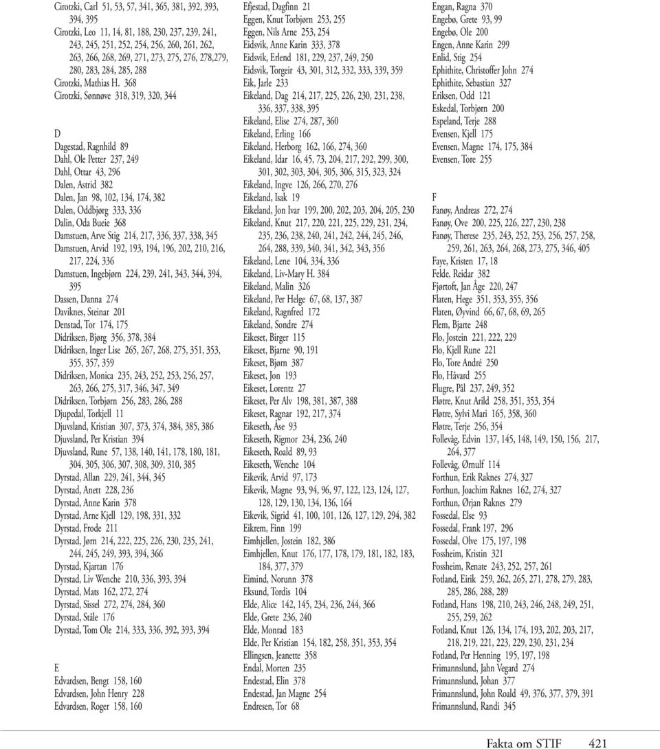 368 Cirotzki, Sønnøve 318, 319, 320, 344 D Dagestad, Ragnhild 89 Dahl, Ole Petter 237, 249 Dahl, Ottar 43, 296 Dalen, Astrid 382 Dalen, Jan 98, 102, 134, 174, 382 Dalen, Oddbjørg 333, 336 Dalin, Oda