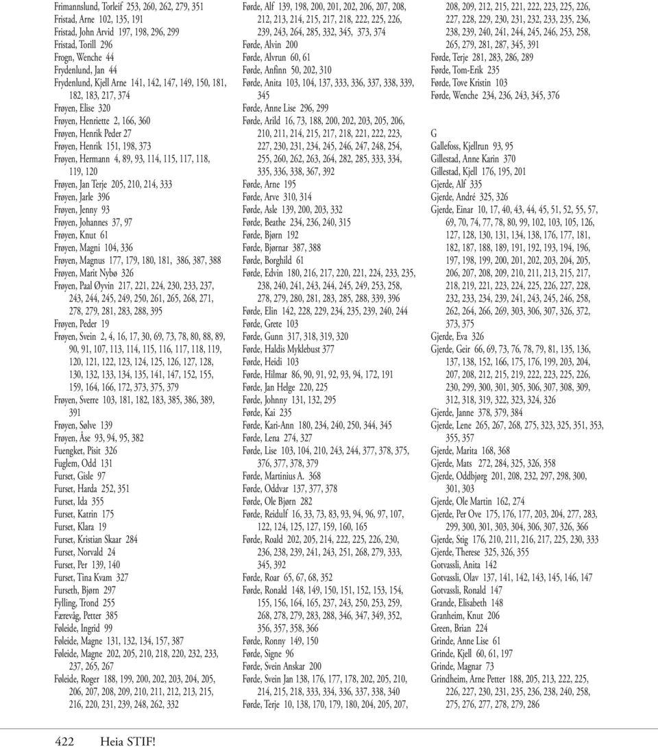 120 Frøyen, Jan Terje 205, 210, 214, 333 Frøyen, Jarle 396 Frøyen, Jenny 93 Frøyen, Johannes 37, 97 Frøyen, Knut 61 Frøyen, Magni 104, 336 Frøyen, Magnus 177, 179, 180, 181, 386, 387, 388 Frøyen,