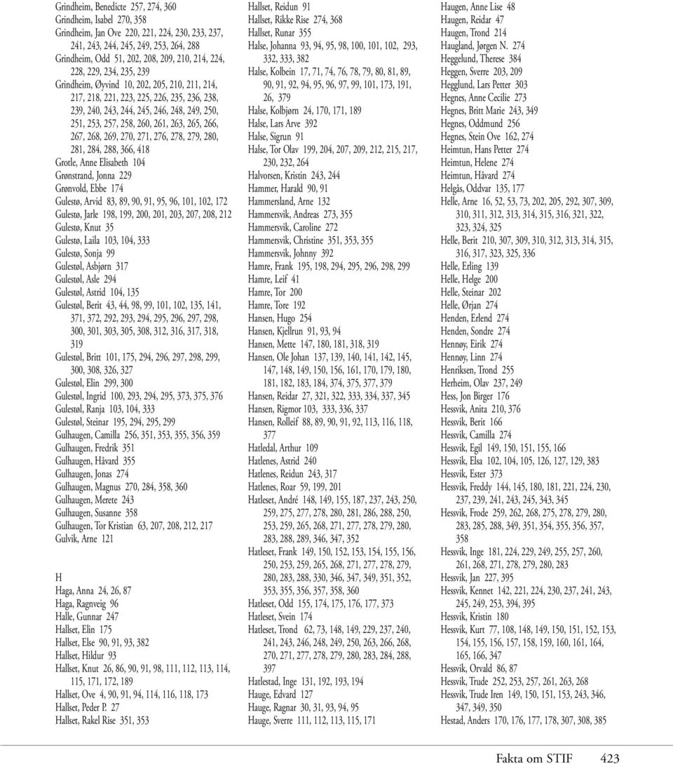 265, 266, 267, 268, 269, 270, 271, 276, 278, 279, 280, 281, 284, 288, 366, 418 Grotle, Anne Elisabeth 104 Grønstrand, Jonna 229 Grønvold, Ebbe 174 Gulestø, Arvid 83, 89, 90, 91, 95, 96, 101, 102, 172