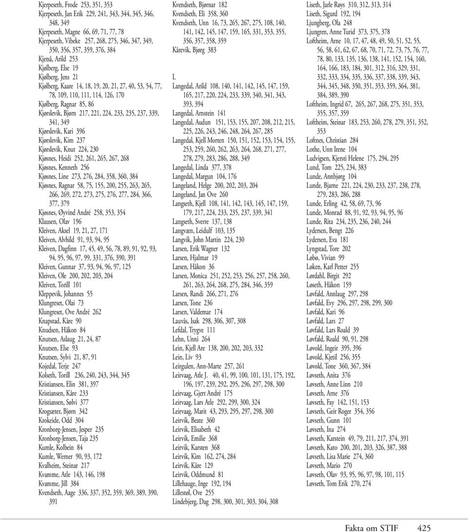 221, 224, 233, 235, 237, 339, 341, 349 Kjørslevik, Kari 396 Kjørslevik, Kim 237 Kjørslevik, Knut 224, 230 Kjøsnes, Heidi 252, 261, 265, 267, 268 Kjøsnes, Kenneth 256 Kjøsnes, Line 273, 276, 284, 358,