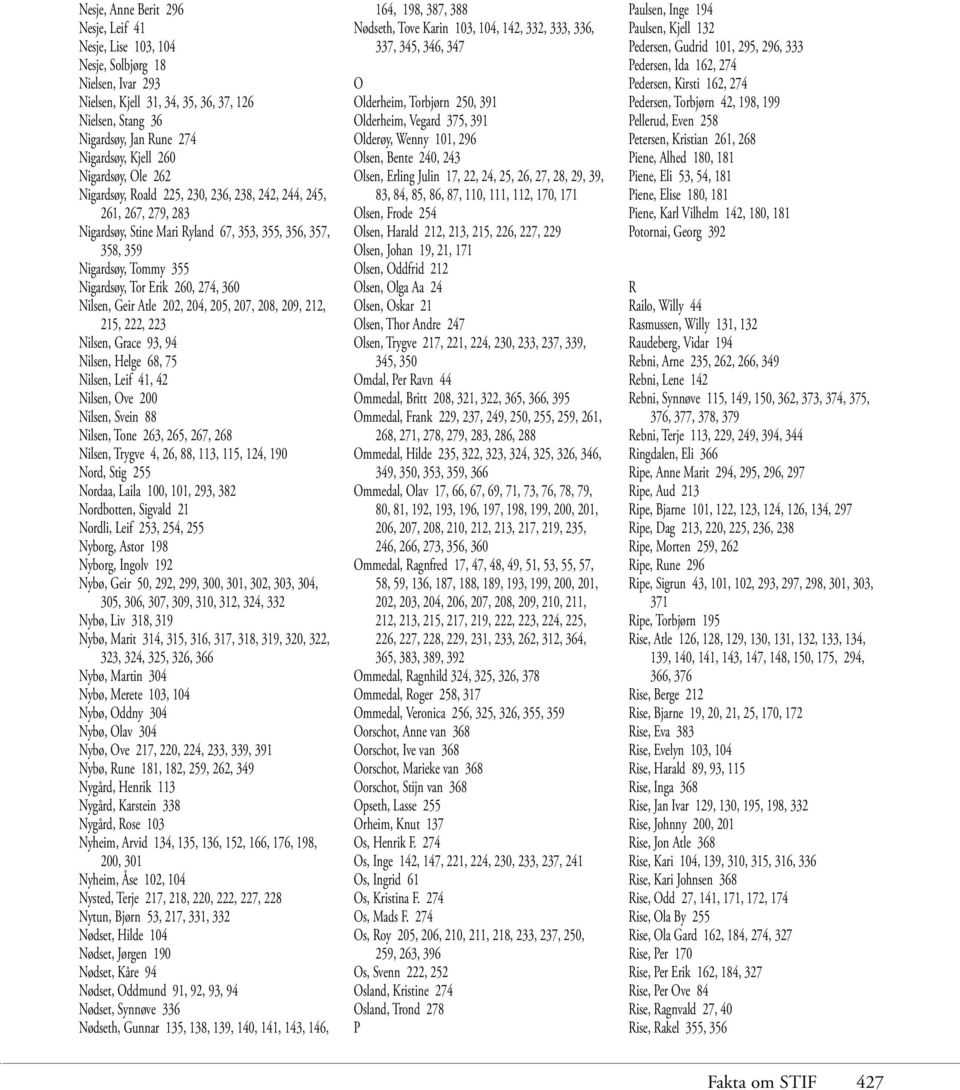 274, 360 Nilsen, Geir Atle 202, 204, 205, 207, 208, 209, 212, 215, 222, 223 Nilsen, Grace 93, 94 Nilsen, Helge 68, 75 Nilsen, Leif 41, 42 Nilsen, Ove 200 Nilsen, Svein 88 Nilsen, Tone 263, 265, 267,