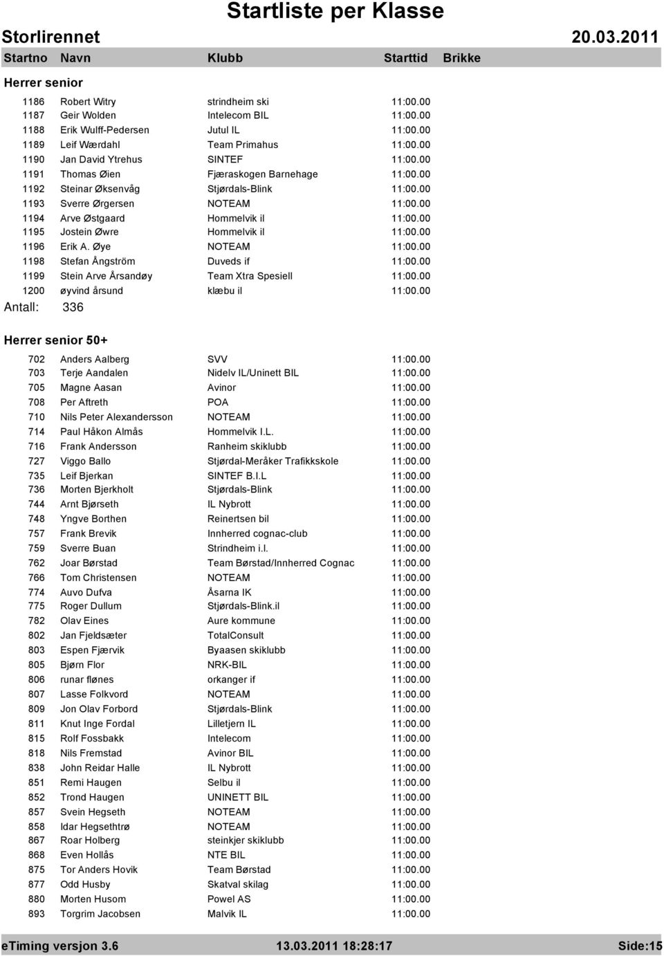 Øye NOTEAM 1198 Stefan Ångström Duveds if 1199 Stein Arve Årsandøy Team Xtra Spesiell 1200 øyvind årsund klæbu il Antall: 336 Herrer senior 50+ 702 Anders Aalberg SVV 703 Terje Aandalen Nidelv