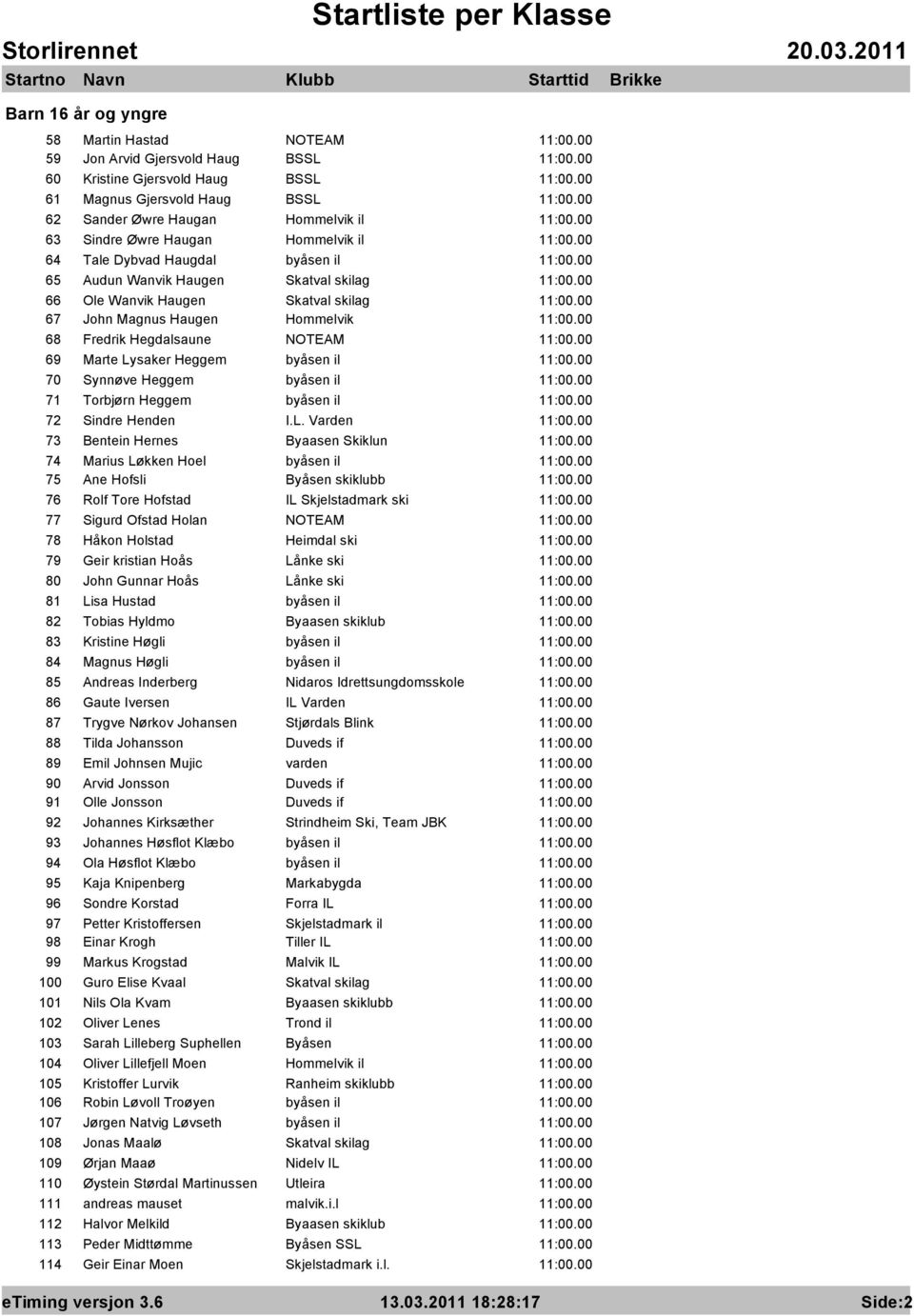 Heggem byåsen il 70 Synnøve Heggem byåsen il 71 Torbjørn Heggem byåsen il 72 Sindre Henden I.L.