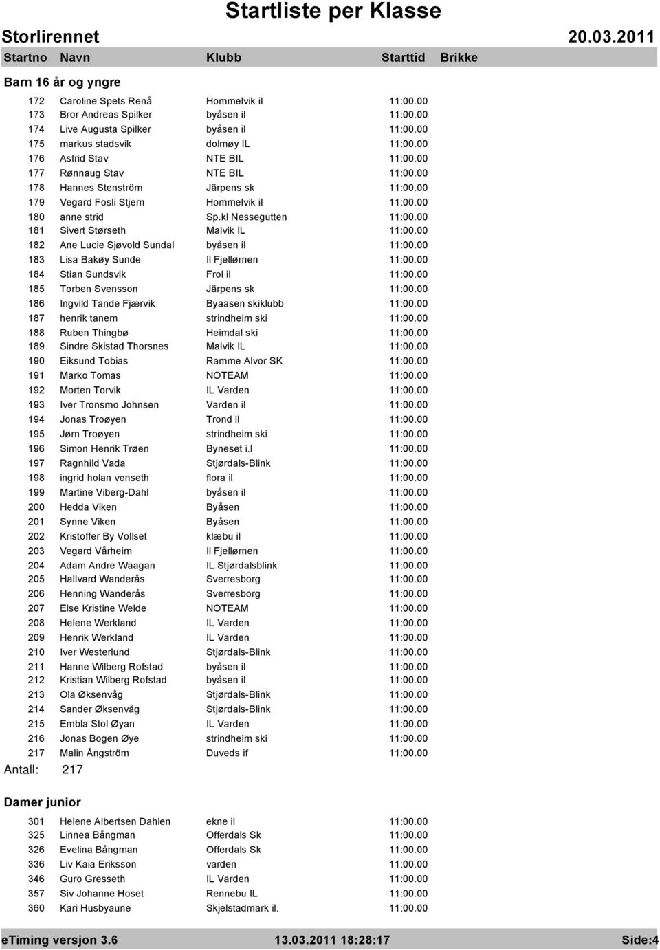 kl Nessegutten 181 Sivert Størseth Malvik IL 182 Ane Lucie Sjøvold Sundal byåsen il 183 Lisa Bakøy Sunde Il Fjellørnen 184 Stian Sundsvik Frol il 185 Torben Svensson Järpens sk 186 Ingvild Tande