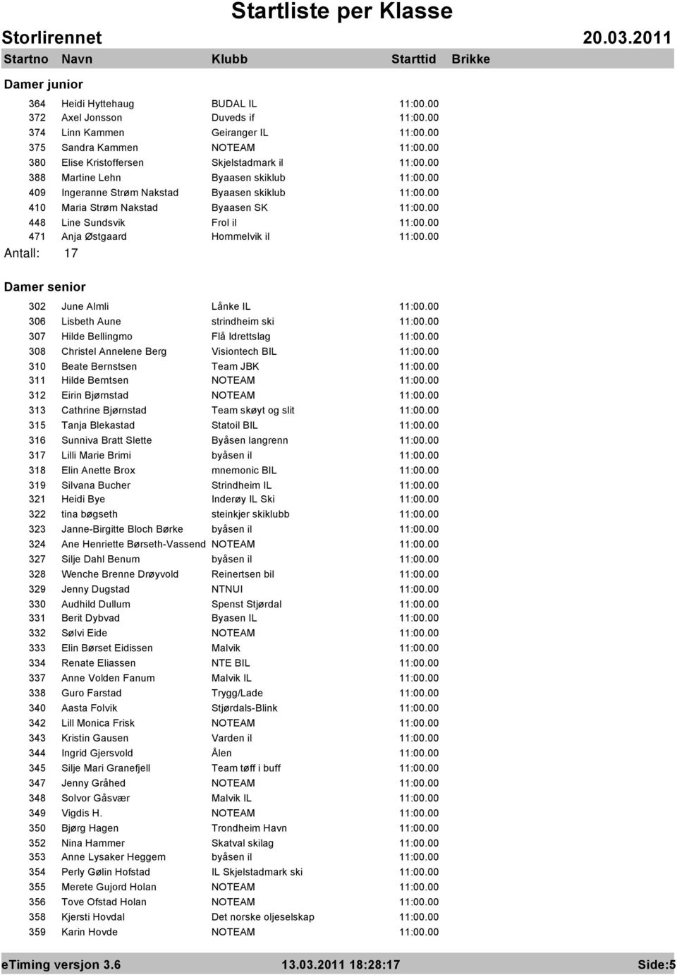 Aune strindheim ski 307 Hilde Bellingmo Flå Idrettslag 308 Christel Annelene Berg Visiontech BIL 310 Beate Bernstsen Team JBK 311 Hilde Berntsen NOTEAM 312 Eirin Bjørnstad NOTEAM 313 Cathrine