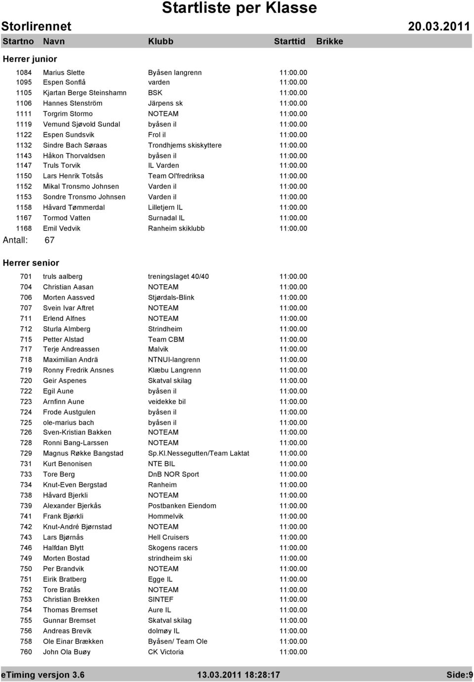 Tronsmo Johnsen Varden il 1153 Sondre Tronsmo Johnsen Varden il 1158 Håvard Tømmerdal Lilletjern IL 1167 Tormod Vatten Surnadal IL 1168 Emil Vedvik Ranheim skiklubb Antall: 67 Herrer senior 701 truls