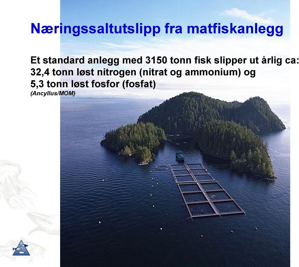 årlig ca: 32,4 tonn løst nitrogen (nitrat og