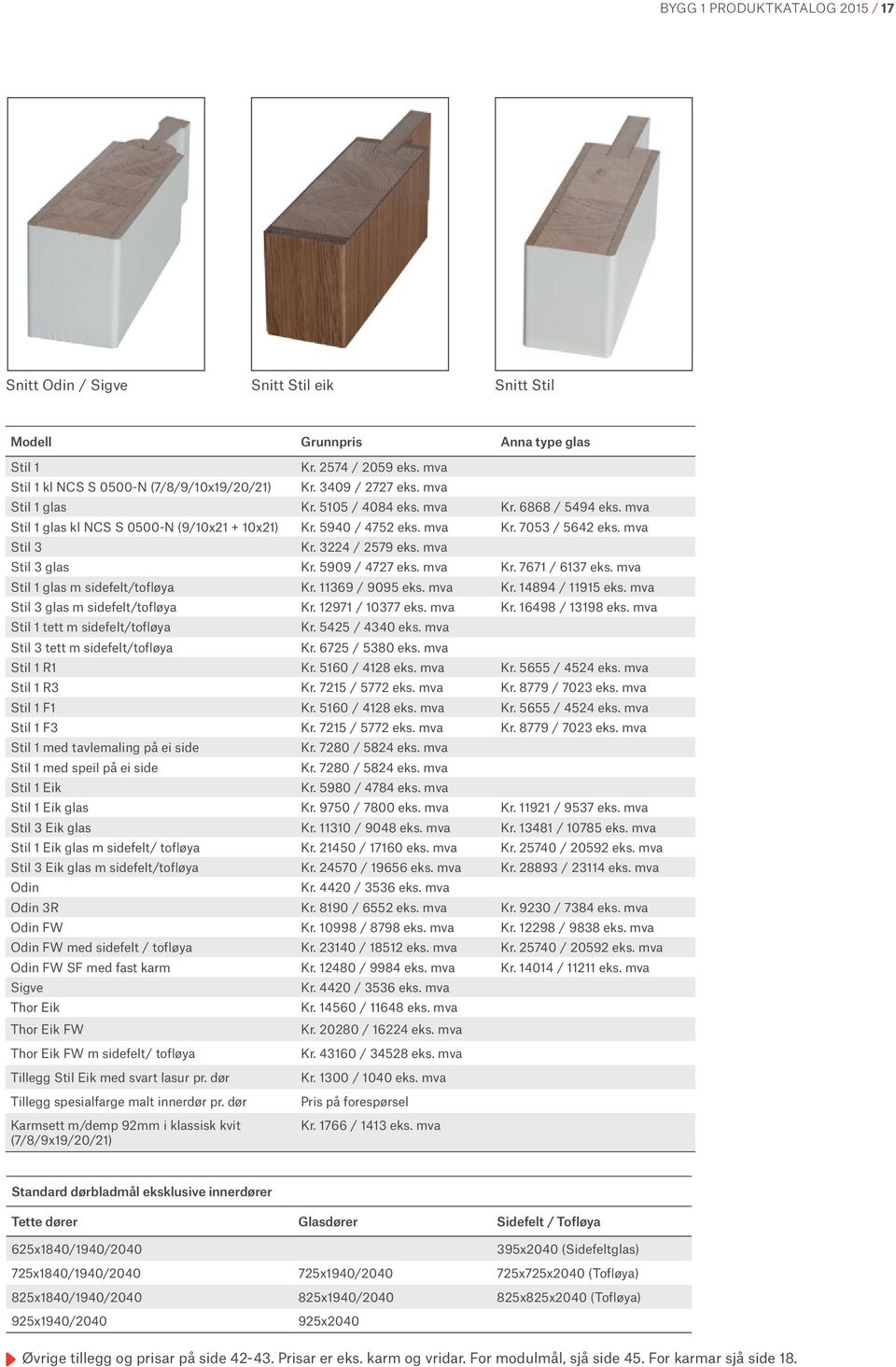3224 / 2579 eks. mva Stil 3 glas Kr. 5909 / 4727 eks. mva Kr. 7671 / 6137 eks. mva Stil 1 glas m sidefelt/tofløya Kr. 11369 / 9095 eks. mva Kr. 14894 / 11915 eks.