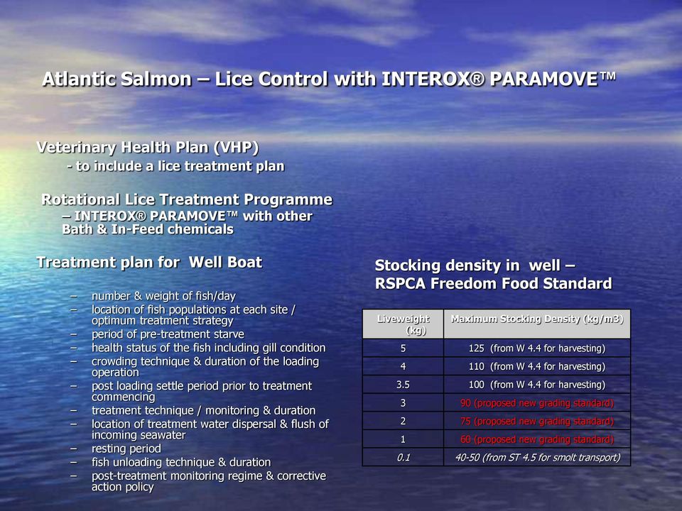 including gill condition crowding technique & duration of the loading operation post loading settle period prior to treatment commencing treatment technique / monitoring & duration location of