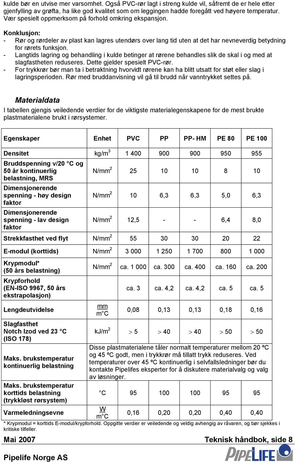 - Langtids lagring og behandling i kulde betinger at rørene behandles slik de skal i og med at slagfastheten reduseres. Dette gjelder spesielt PVC-rør.