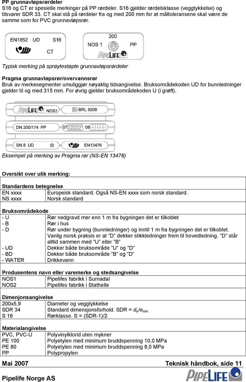 Typisk merking på sprøytestøpte grunnavløpsrørdeler Pragma grunnavløpsrør/overvannsrør Bruk av merkesegmenter umuliggjør nøyaktig tidsangivelse.