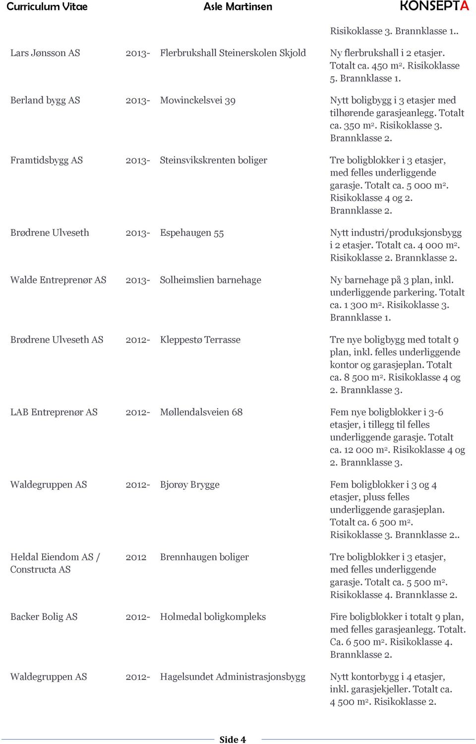 Framtidsbygg AS - Steinsvikskrenten boliger Tre boligblokker i 3 etasjer, med felles underliggende garasje. Totalt ca. 5 000 m 2.