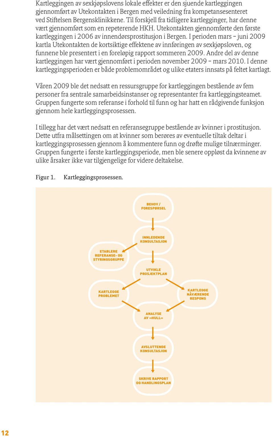 I perioden mars juni 20 kartla Utekontakten de kortsiktige effektene av innføringen av sexkjøpsloven, og funnene ble presentert i en foreløpig rapport sommeren 20.