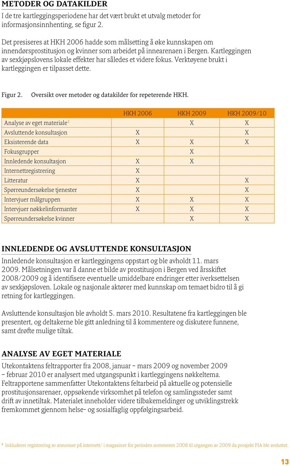 Kartleggingen av sexkjøpslovens lokale effekter har således et videre fokus. Verktøyene brukt i kartleggingen er tilpasset dette. Figur 2. Oversikt over metoder og datakilder for repeterende HKH.