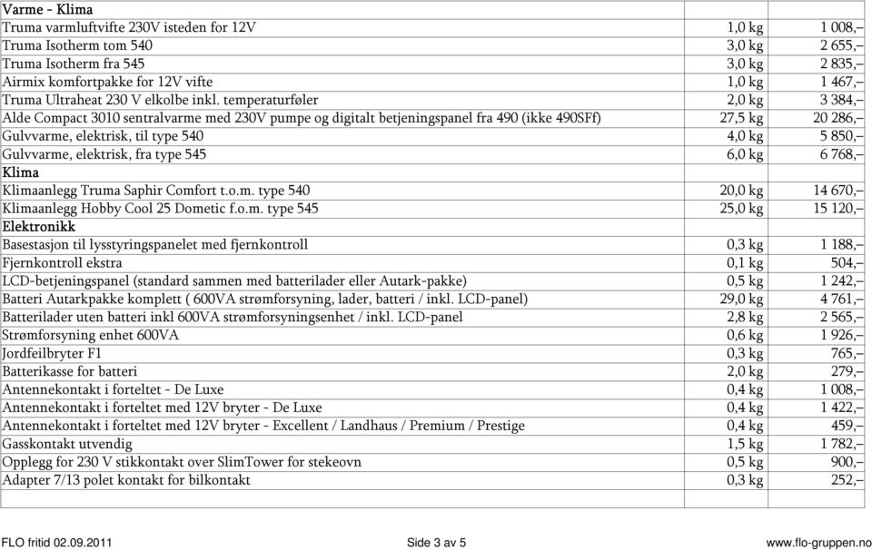 temperaturføler 2,0 kg 3384, Alde Compact 3010 sentralvarme med 230V pumpe og digitalt betjeningspanel fra 490 (ikke 490SFf) 27,5 kg 20286, Gulvvarme, elektrisk, til type 540 4,0 kg 5850, Gulvvarme,