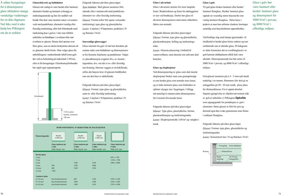 eller i rammeverk med punktfester, laster. Skaderisikoen og faren for ødeleggelser laminert floatglass.