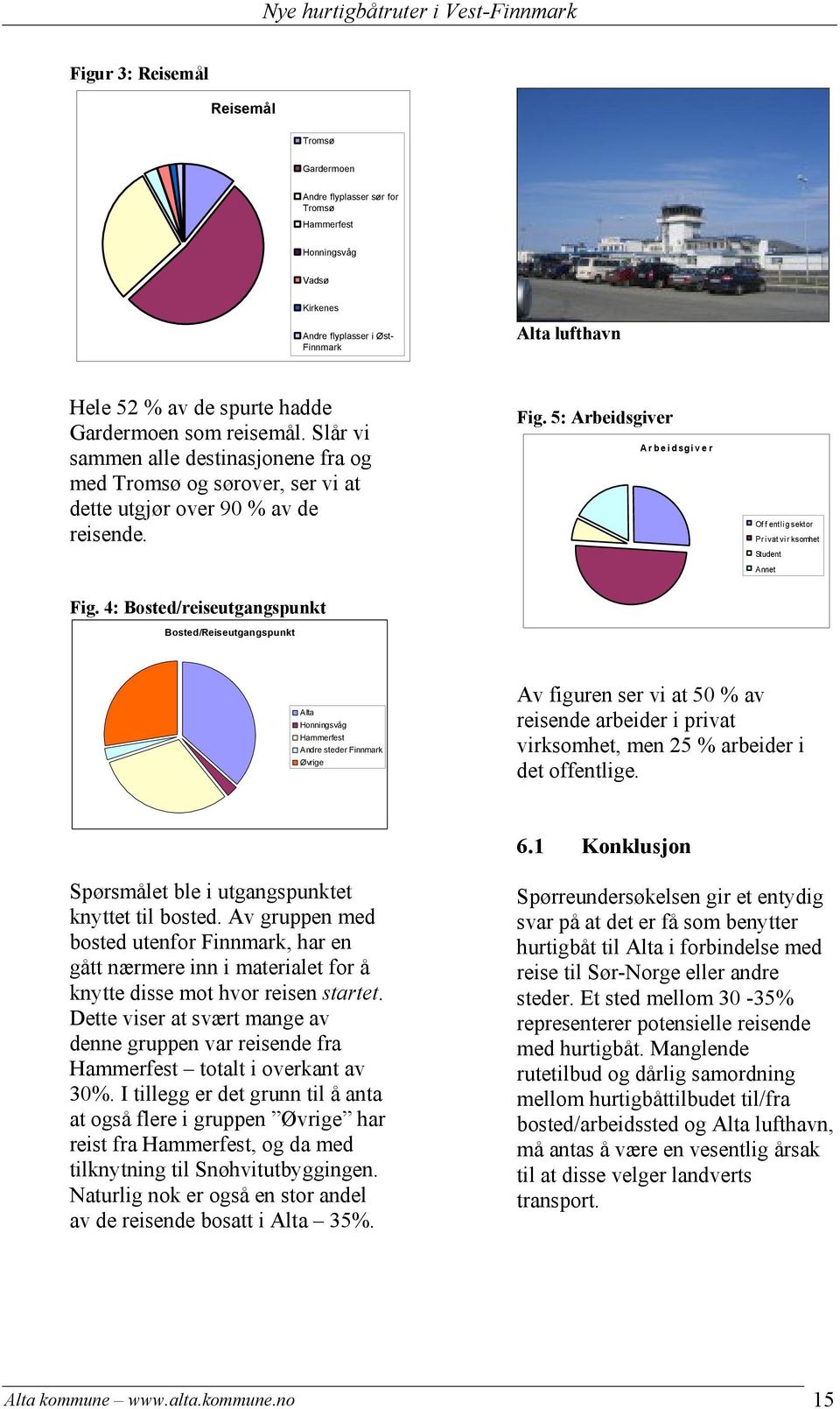 4: Bosted/reiseutgangspunkt Bosted/Reiseutgangspunkt Fig.