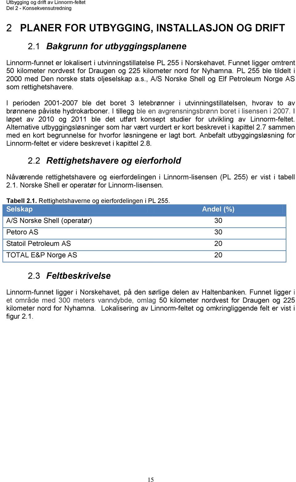 I perioden 2001-2007 ble det boret 3 letebrønner i utvinningstillatelsen, hvorav to av brønnene påviste hydrokarboner. I tillegg ble en avgrensningsbrønn boret i lisensen i 2007.