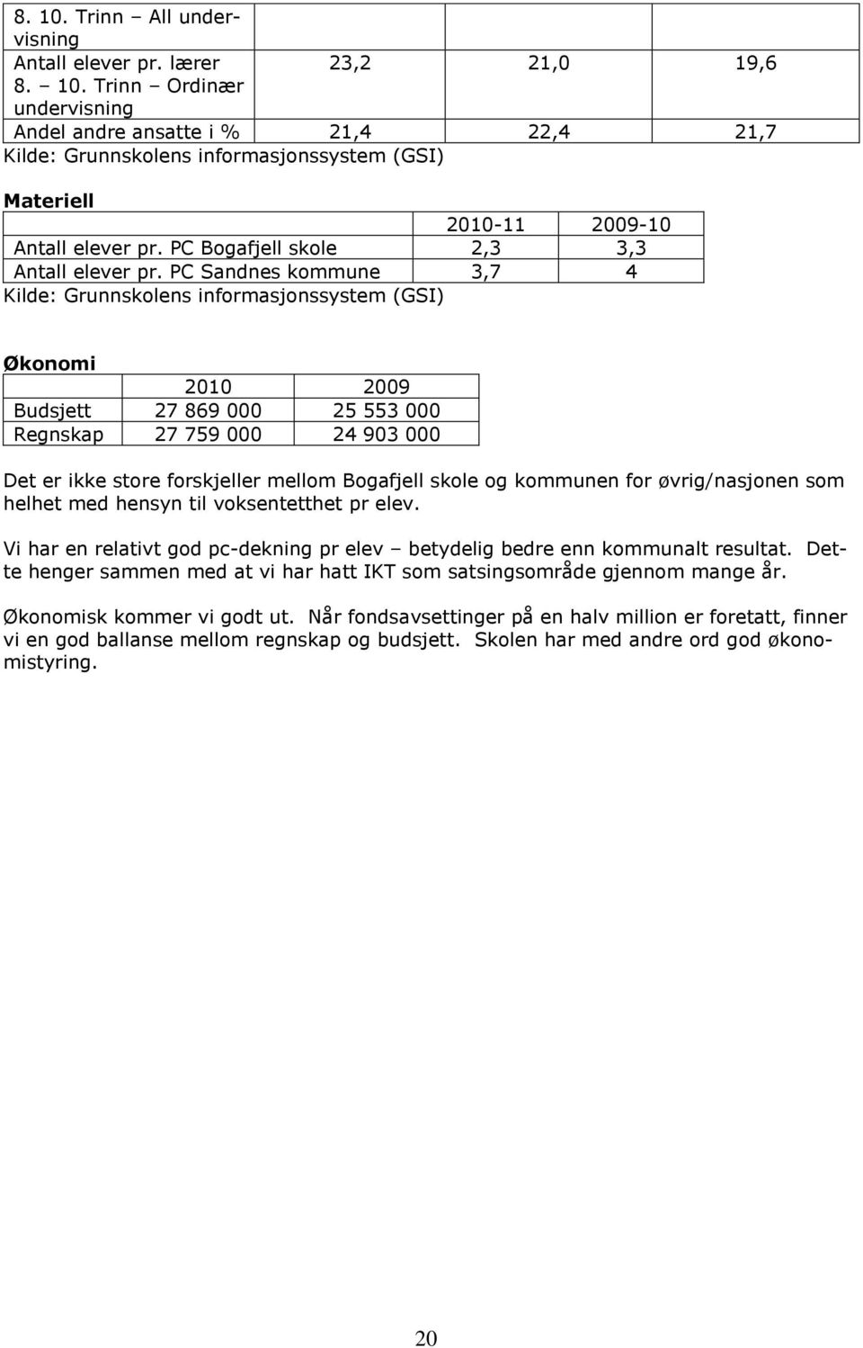 PC Sandnes kommune 3,7 4 Økonomi 2010 2009 Budsjett 27 869 000 25 553 000 Regnskap 27 759 000 24 903 000 Det er ikke store forskjeller mellom Bogafjell skole og kommunen for øvrig/nasjonen som