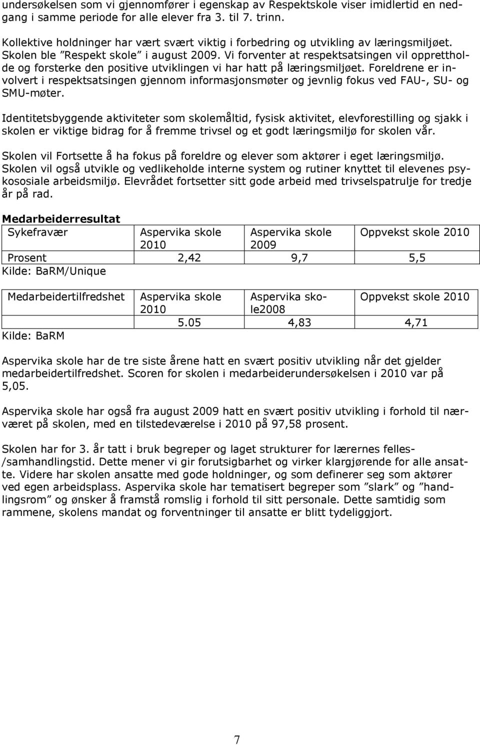 Vi forventer at respektsatsingen vil opprettholde og forsterke den positive utviklingen vi har hatt på læringsmiljøet.