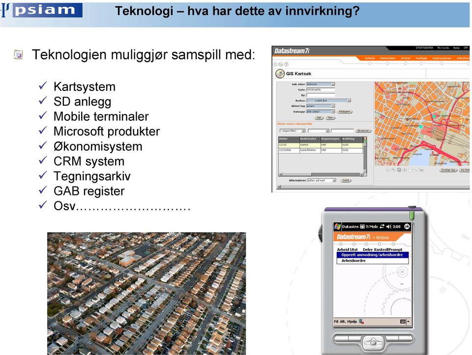 SD anlegg Mobile terminaler Microsoft produkter