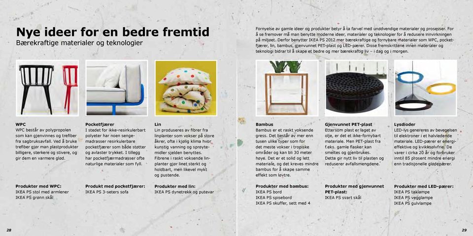 Derfor benytter IKEA PS 2012 mer bærekraftige og fornybare materialer som WPC, pocketfjærer, lin, bambus, gjenvunnet PET-plast og LED-pærer.