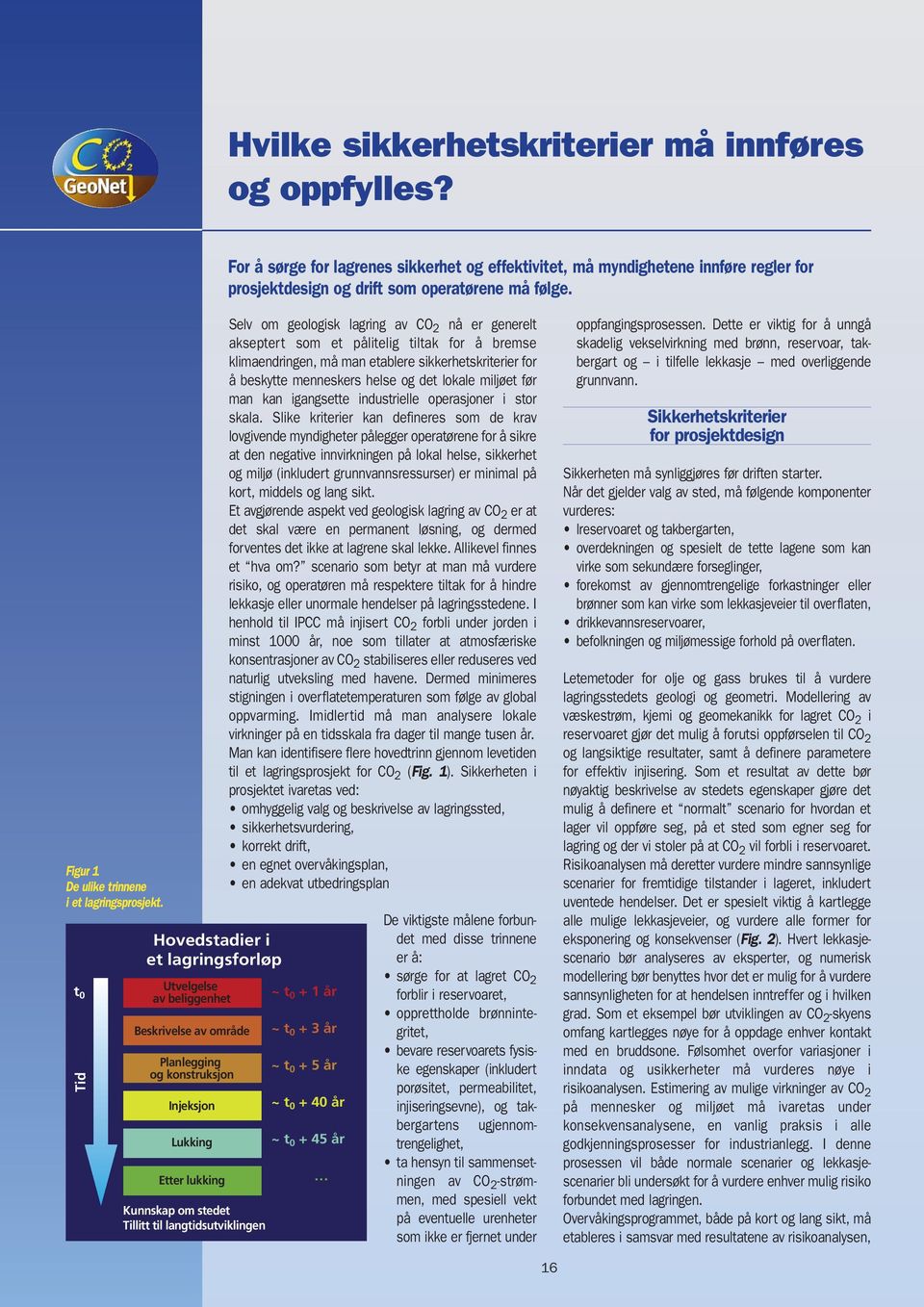 t 0 Tid Hovedstadier i et lagringsforløp Utvelgelse av beliggenhet Beskrivelse av område Planlegging og konstruksjon Injeksjon Lukking Etter lukking Kunnskap om stedet Tillitt til langtidsutviklingen