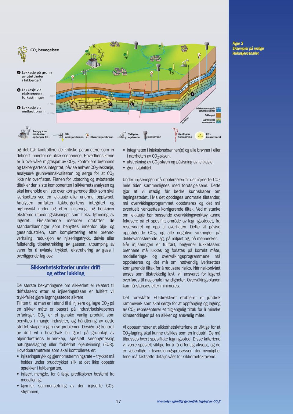 Et internasjonalt initiativ for bekjempelse av klimaendringer som fokuserer på utvikling av forbedret, kostnadseffektiv teknologi for utskilling, oppfanging, transport og langsiktig sikker lagring av