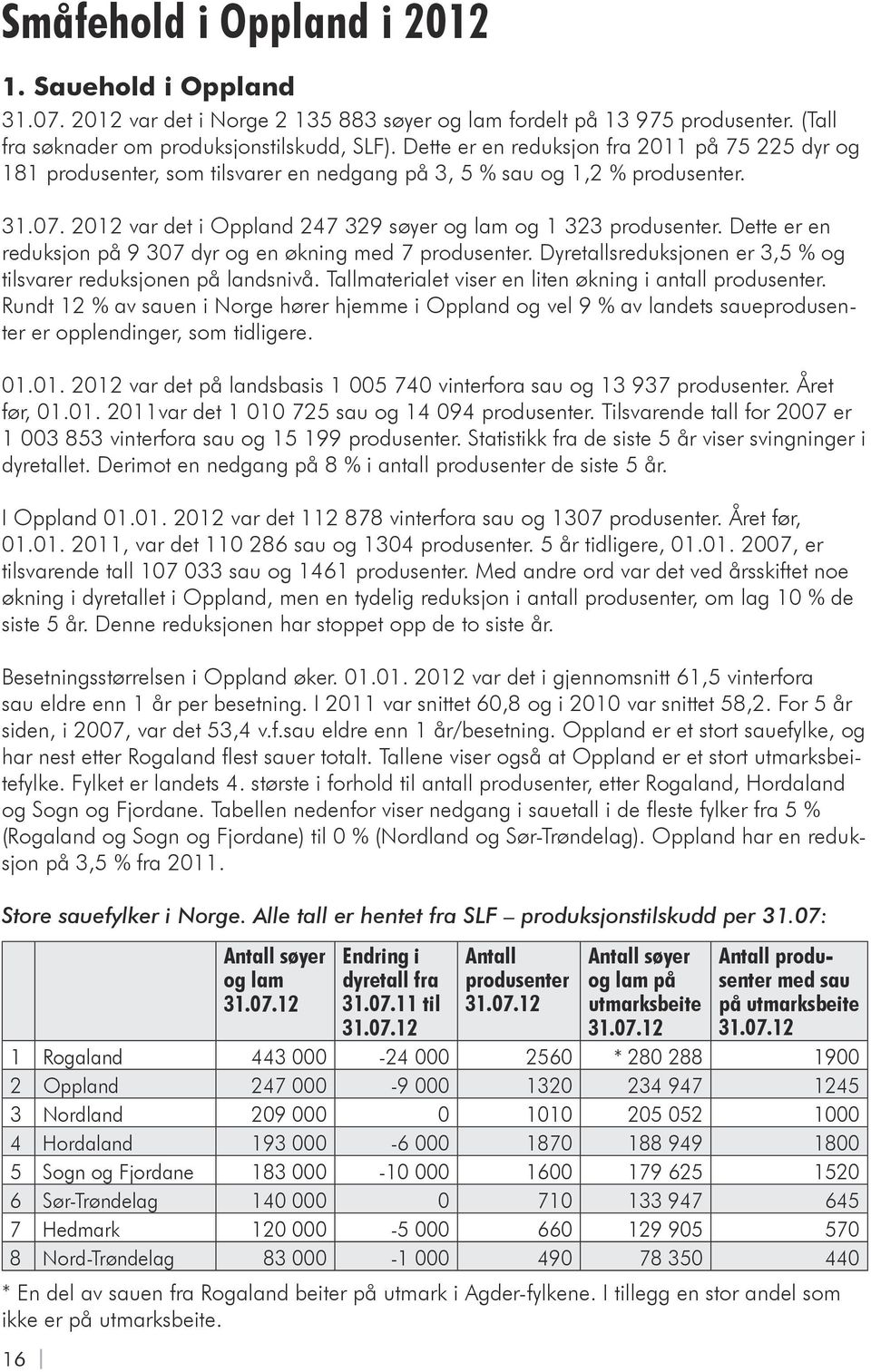 Dette er en reduksjon på 9 307 dyr og en økning med 7 produsenter. Dyretallsreduksjonen er 3,5 % og tilsvarer reduksjonen på landsnivå. Tallmaterialet viser en liten økning i antall produsenter.