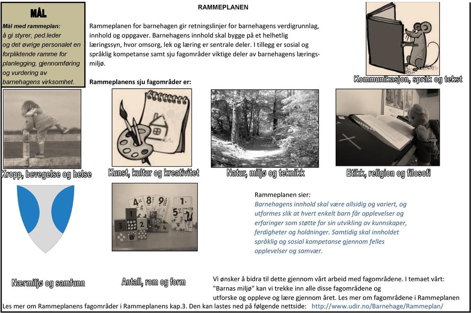 I tillegg er sosial og forpliktende ramme for språklig kompetanse samt sju fagområder viktige deler av barnehagens læringsplanlegging, gjennomføring miljø. og vurdering av barnehagens virksomhet.