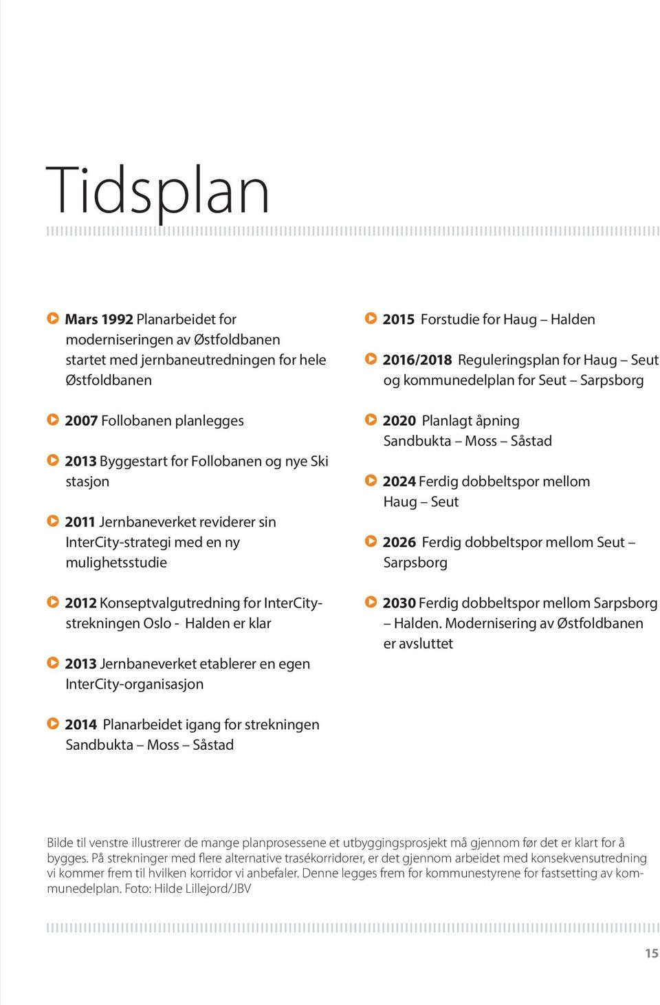 InterCity-organisasjon 2015 Forstudie for Haug Halden 2016/2018 Reguleringsplan for Haug Seut og kommunedelplan for Seut Sarpsborg 2020 Planlagt åpning Sandbukta Moss Såstad 2024 Ferdig dobbeltspor