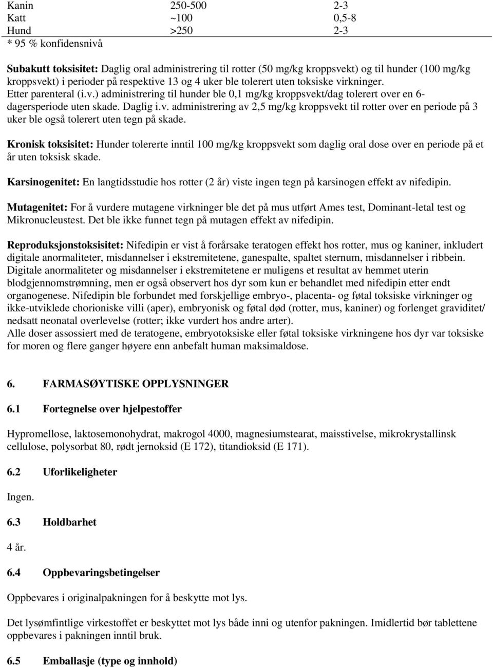 v. administrering av 2,5 mg/kg kroppsvekt til rotter over en periode på 3 uker ble også tolerert uten tegn på skade.