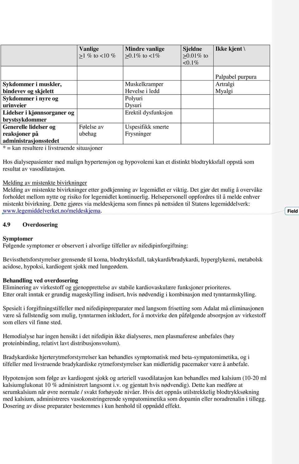 administrasjonsstedet * = kan resultere i livstruende situasjoner Muskelkramper Hevelse i ledd Polyuri Dysuri Erektil dysfunksjon Uspesifikk smerte Frysninger Palpabel purpura Artralgi Myalgi Hos