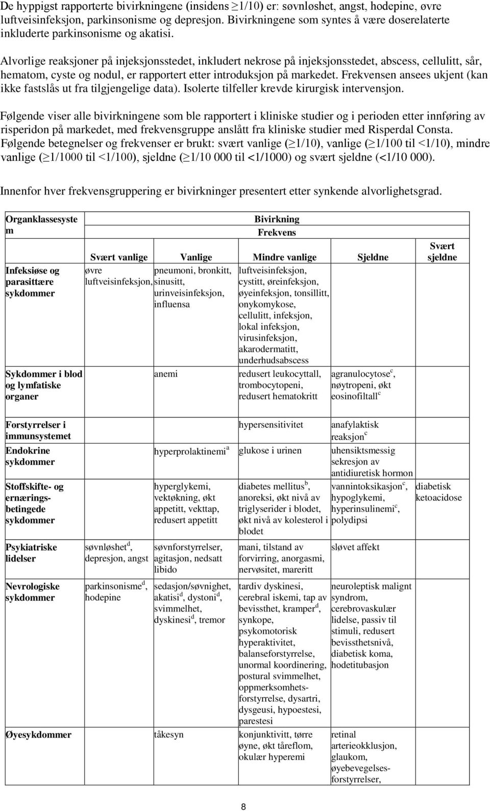 Alvorlige reaksjoner på injeksjonsstedet, inkludert nekrose på injeksjonsstedet, abscess, cellulitt, sår, hematom, cyste og nodul, er rapportert etter introduksjon på markedet.