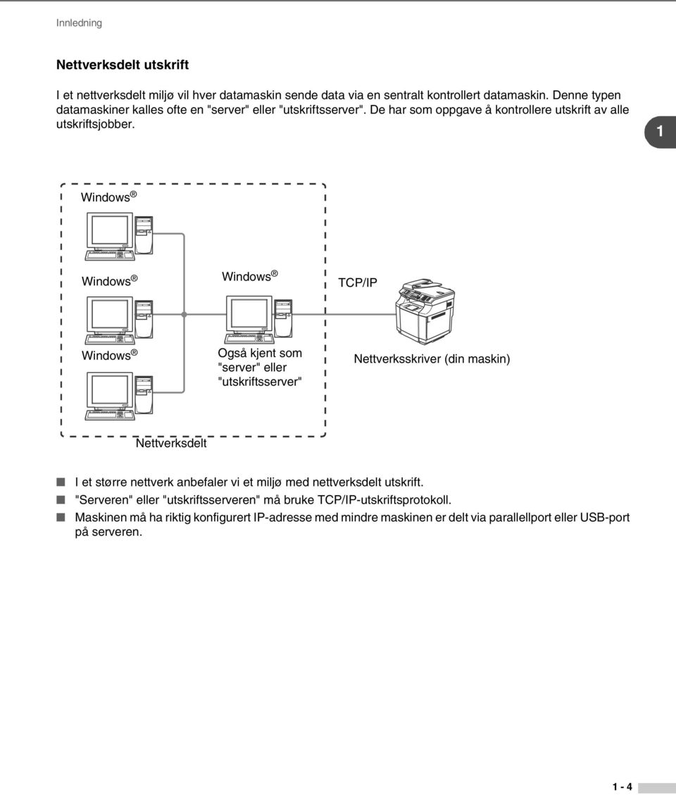 1 Windows Windows Windows TCP/IP Windows Også kjent som "server" eller "utskriftsserver" Nettverksskriver (din maskin) Nettverksdelt I et større nettverk anbefaler vi