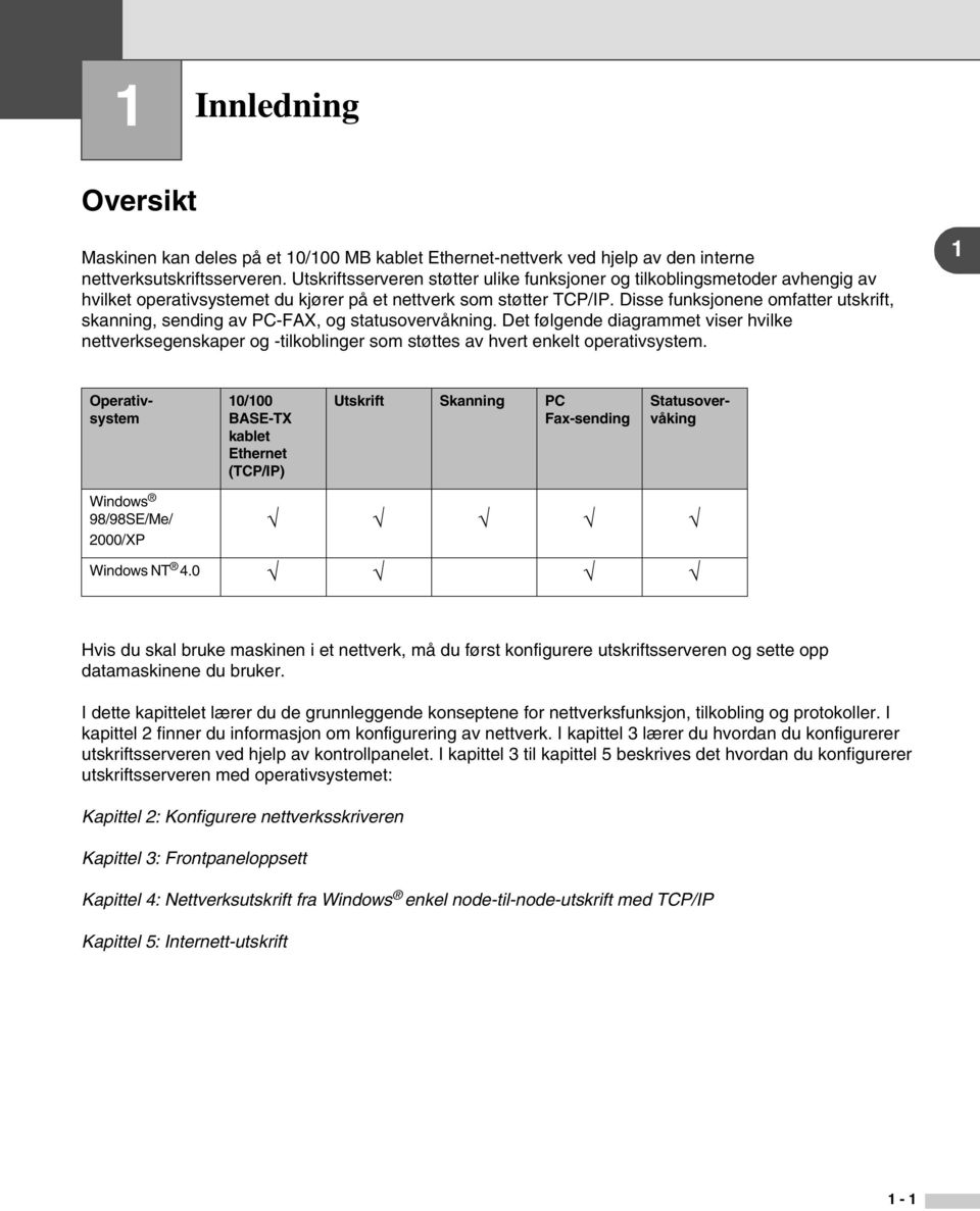 Disse funksjonene omfatter utskrift, skanning, sending av PC-FAX, og statusovervåkning.