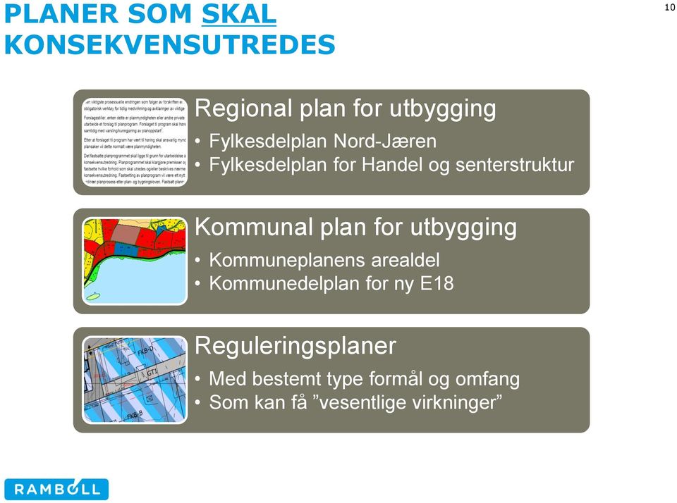 Kommunal plan for utbygging Kommuneplanens arealdel Kommunedelplan for ny