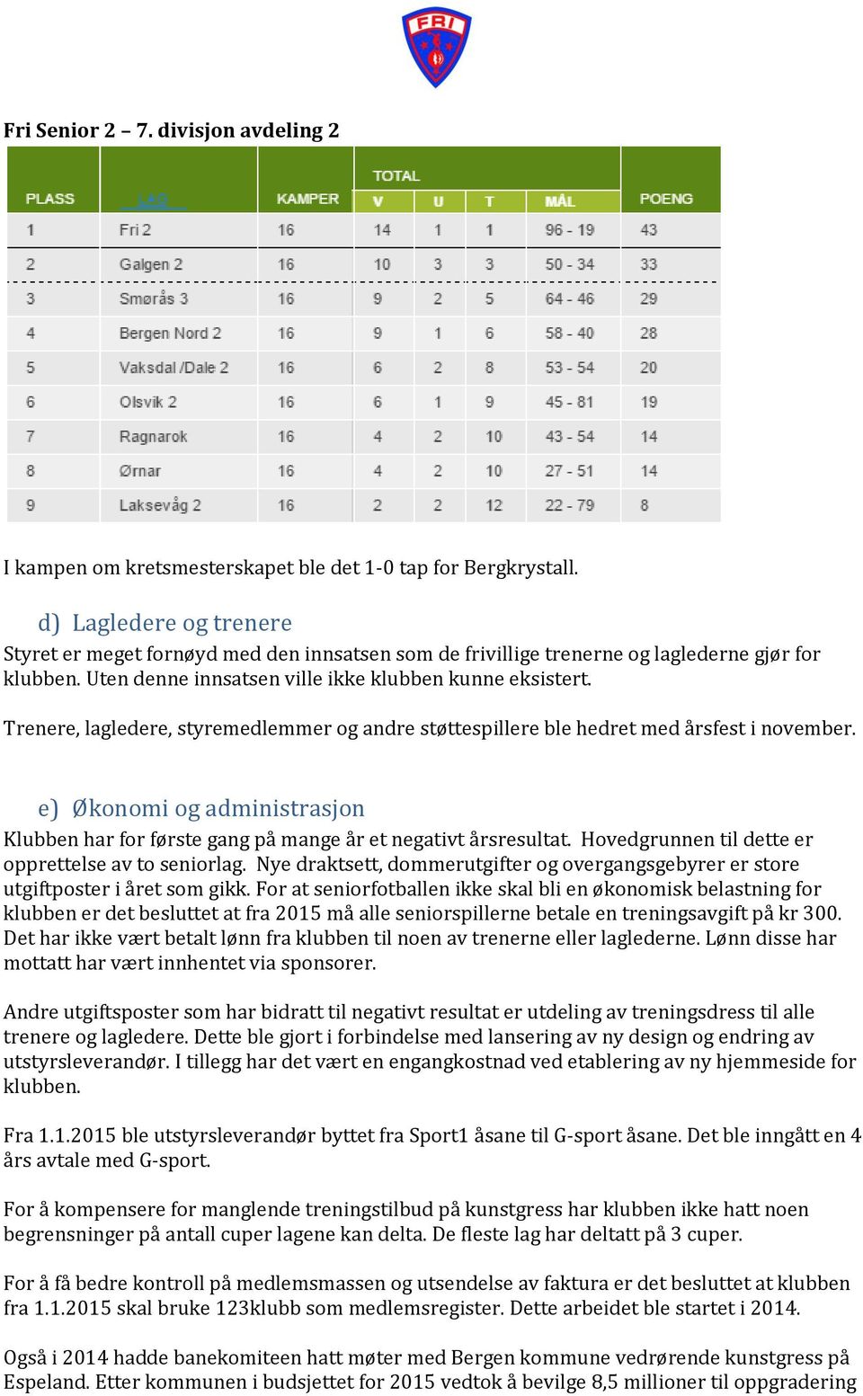 Trenere, lagledere, styremedlemmer og andre støttespillere ble hedret med årsfest i november. e) Økonomi og administrasjon Klubben har for første gang på mange år et negativt årsresultat.