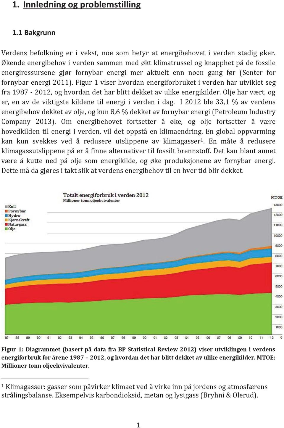 Figur 1 viser hvordan energiforbruket i verden har utviklet seg fra 1987-2012, og hvordan det har blitt dekket av ulike energikilder.