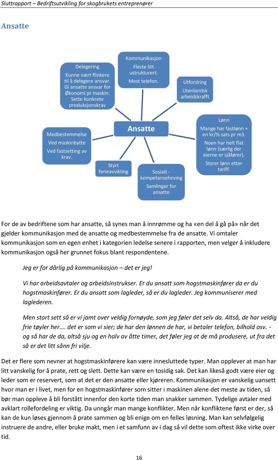 Styrt ferieavvikling Ansatte Sosialt - kompetanseheving Samlinger for ansatte Lønn Mange har fastlønn + en kr/% sats pr m3. Noen har helt flat lønn (særlig der eierne er sjåfører).