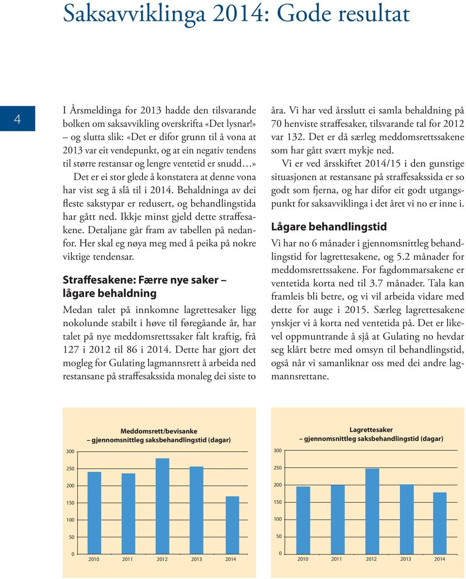 vona har vist seg å slå til i 2014. Behaldninga av dei fleste sakstypar er redusert, og behandlingstida har gått ned. Ikkje minst gjeld dette straffesakene. Detaljane går fram av tabellen på nedanfor.