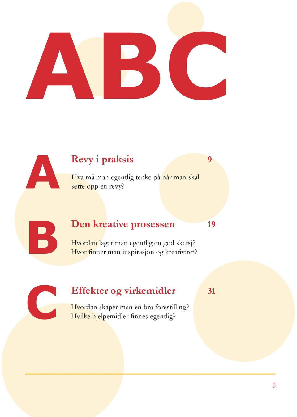 Den kreative prosessen 19 Hvordan lager man egentlig en god sketsj?