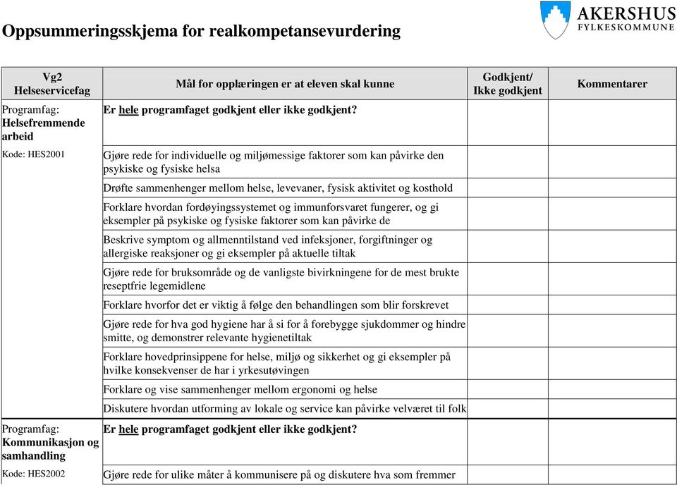 påvirke de Beskrive symptom og allmenntilstand ved infeksjoner, forgiftninger og allergiske reaksjoner og gi eksempler på aktuelle tiltak Gjøre rede for bruksområde og de vanligste bivirkningene for