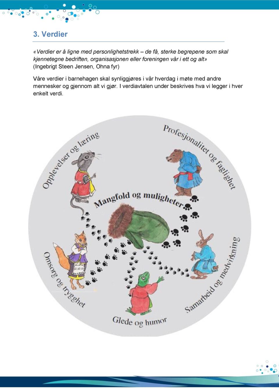 Jensen, Ohna fyr) Våre verdier i barnehagen skal synliggjøres i vår hverdag i møte med andre