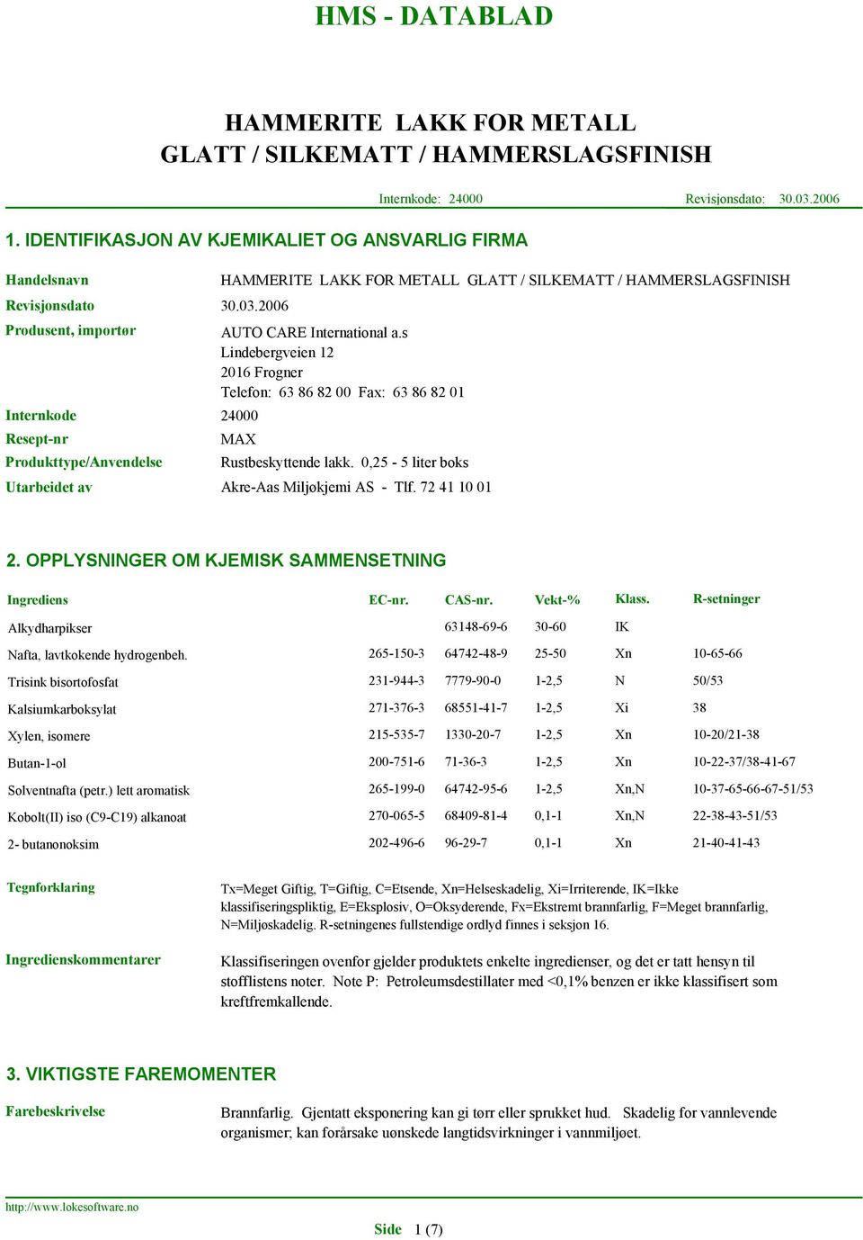 OPPLYSNINGER OM KJEMISK SAMMENSETNING Ingrediens EC-nr. CAS-nr. Vekt-% Klass. R-setninger Alkydharpikser 63148-69-6 30-60 IK Nafta, lavtkokende hydrogenbeh.