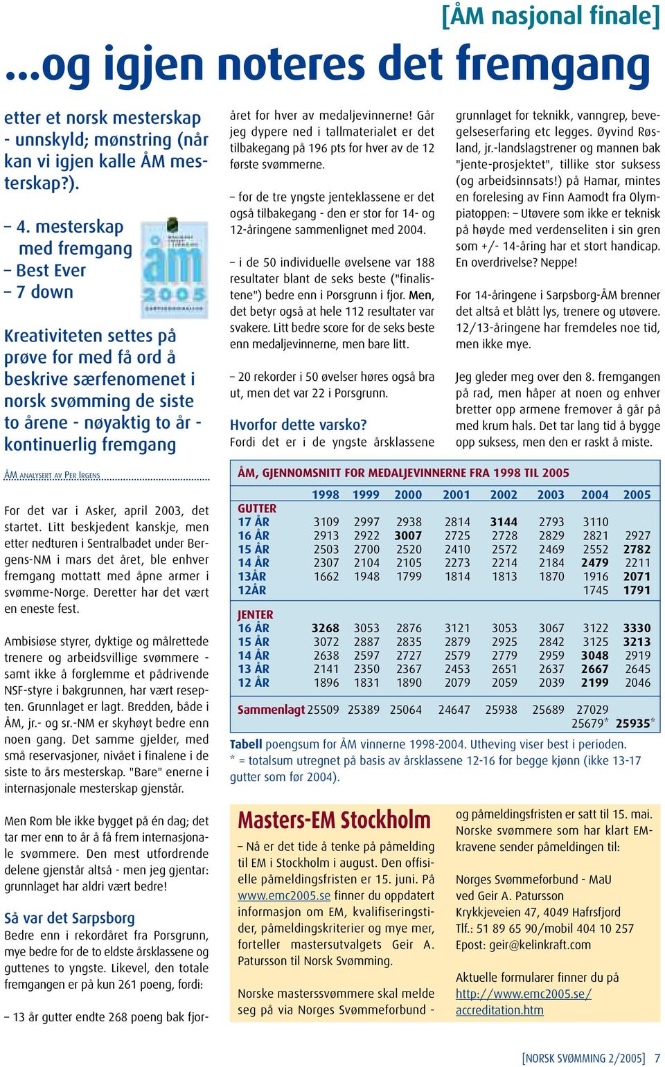 endte 268 poeng bak fjoråret for hver av medaljevinnerne! Går jeg dypere ned i tallmaterialet er det tilbakegang på 196 pts for hver av de 12 første svømmerne.