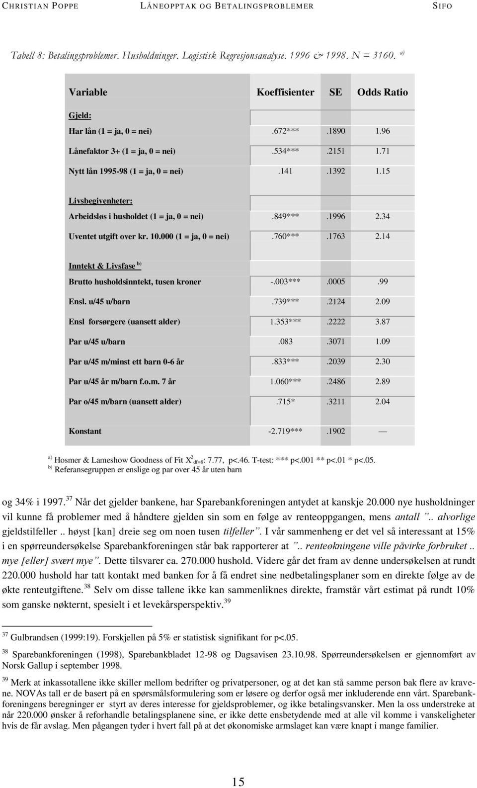 10.000 (1 = ja, 0 = nei).760***.1763 2.14 Inntekt & Livsfase b) Brutto husholdsinntekt, tusen kroner -.003***.0005.99 Ensl. u/45 u/barn.739***.2124 2.09 Ensl forsørgere (uansett alder) 1.353***.