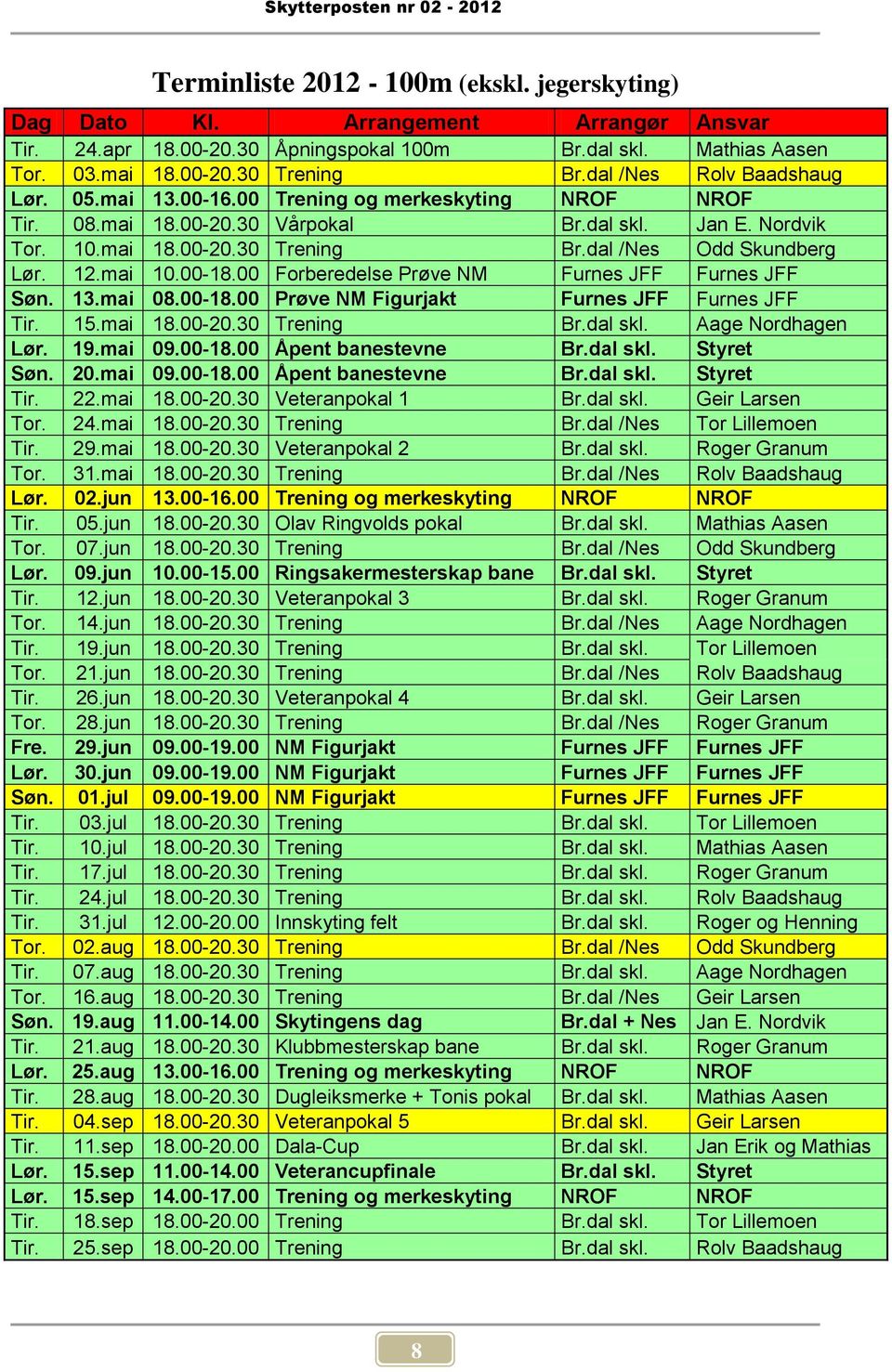 dal /Nes Odd Skundberg Lør. 12.mai 10.00-18.00 Forberedelse Prøve NM Furnes JFF Furnes JFF Søn. 13.mai 08.00-18.00 Prøve NM Figurjakt Furnes JFF Furnes JFF Tir. 15.mai 18.00-20.30 Trening Br.dal skl.