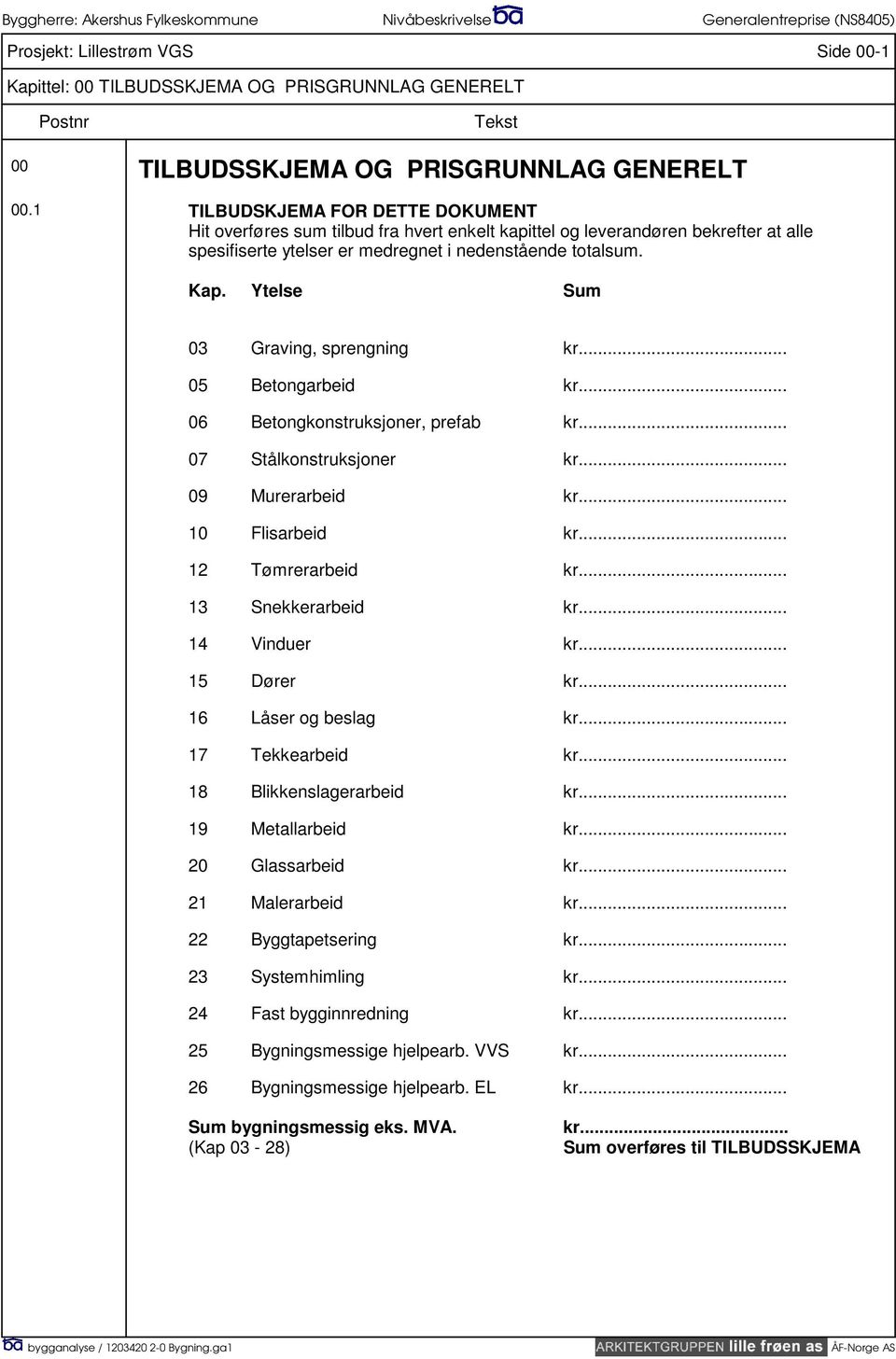 Ytelse Sum 03 Graving, sprengning kr... 05 Betongarbeid kr... 06 Betongkonstruksjoner, prefab kr... 07 Stålkonstruksjoner kr... 09 Murerarbeid kr... 10 Flisarbeid kr... 12 Tømrerarbeid kr.